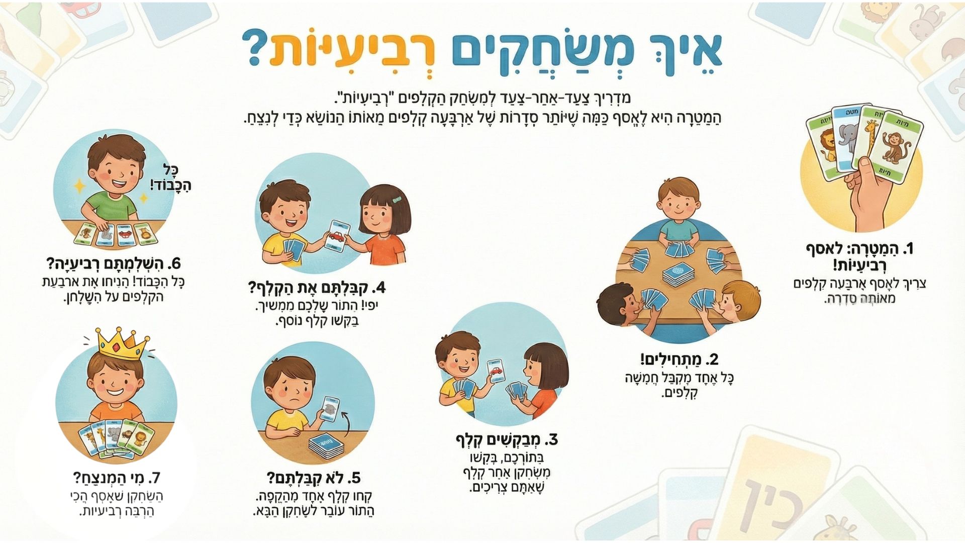 הוראות למשחק רביעיות - חומר פתוח