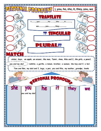 צילום העמוד הראשון מדף העבודה Personal Pronouns: כינויי גוף באנגלית, איורים וטבלת מיון.