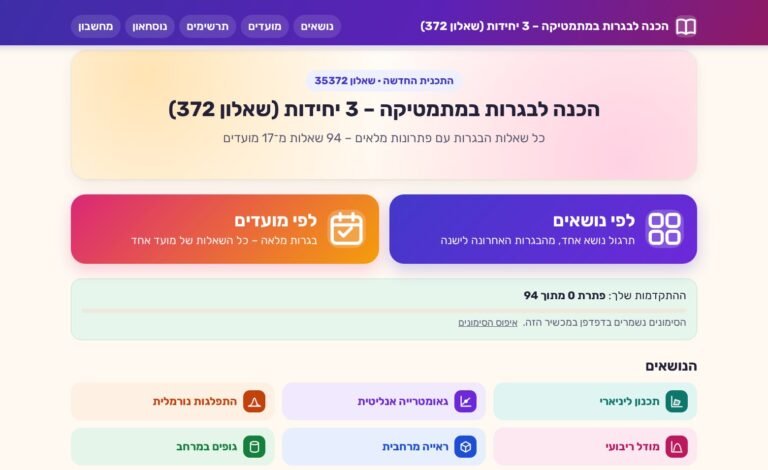 דף הבית של אתר ההכנה לבגרות במתמטיקה 3 יחידות