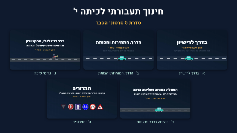 חינוך תעבורתי לכיתה י' – סדרת 5 סרטוני הסבר
