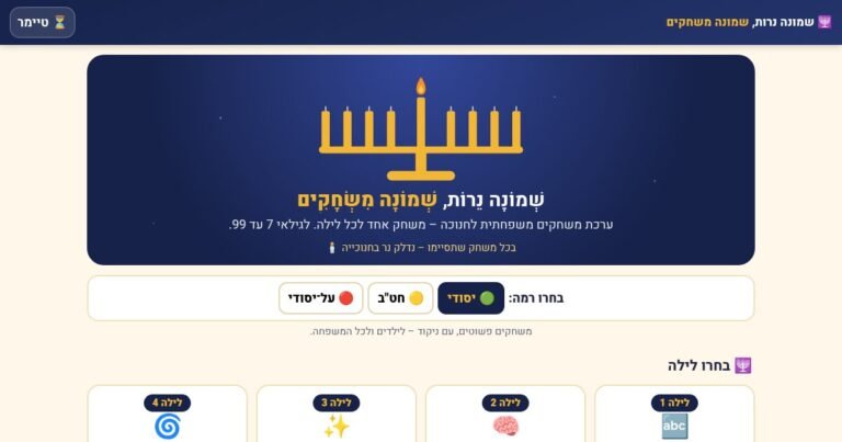 עמוד הפתיחה של שמונה נרות, שמונה משחקים – ערכת משחקים לחנוכה