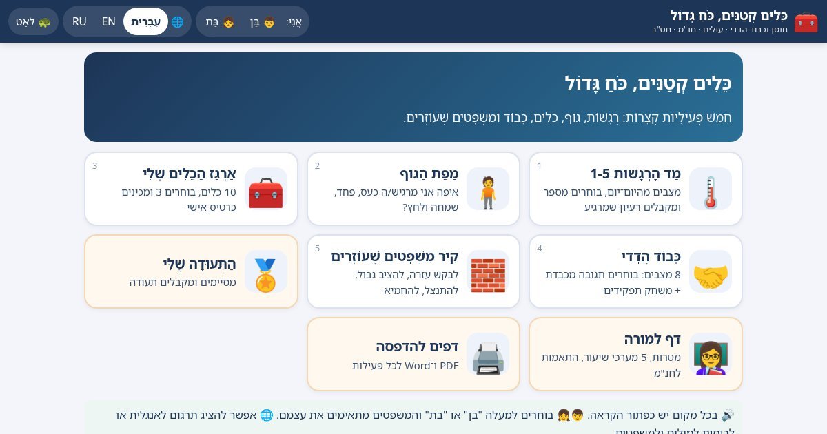 עמוד הפתיחה של כלים קטנים, כוח גדול – חוסן וכבוד הדדי לתלמידים עולים (חנ"מ)