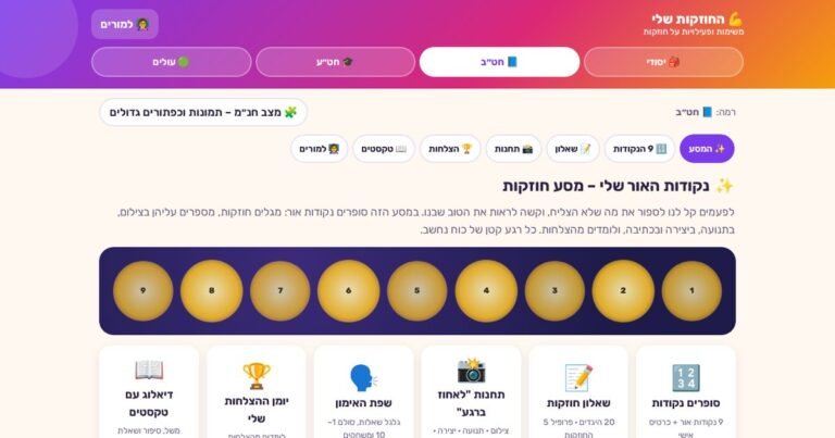 עמוד הפתיחה של נקודות האור שלי – מסע חוזקות ✨