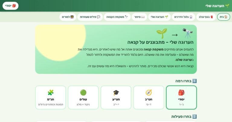 עמוד הפתיחה של הערוגה שלי – מתבוננים על קנאה 🌱