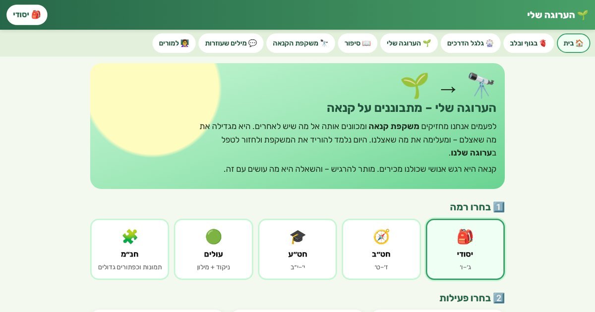 עמוד הפתיחה של הערוגה שלי – מתבוננים על קנאה 🌱