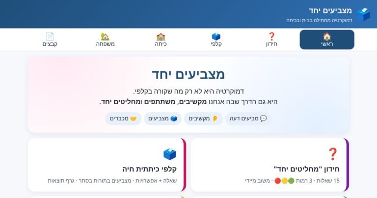 מסך הבית של האתר מצביעים יחד – דמוקרטיה מתחילה בבית ובכיתה