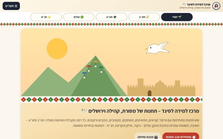עמוד הפתיחה של מרכז למידה לסיגד – תחנות של מסורת, קהילה וירושלים 🕊️
