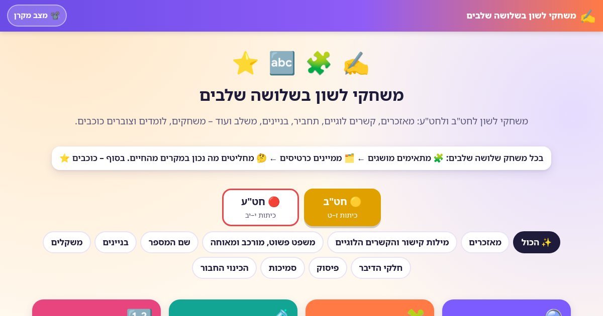 עמוד הפתיחה של משחקי לשון בשלושה שלבים – מאזכרים, קשרים לוגיים, תחביר ובניינים