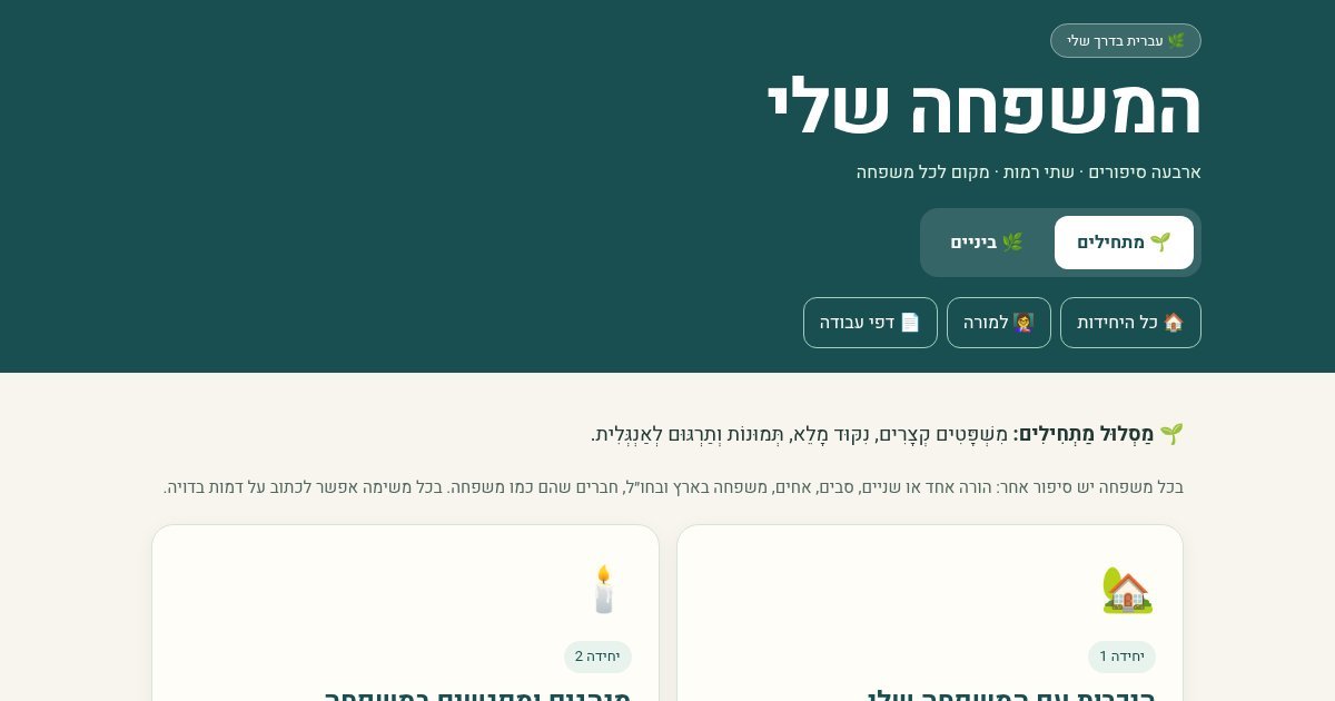 עמוד הפתיחה של המשפחה שלי – עברית לעולים, מתחילים וביניים