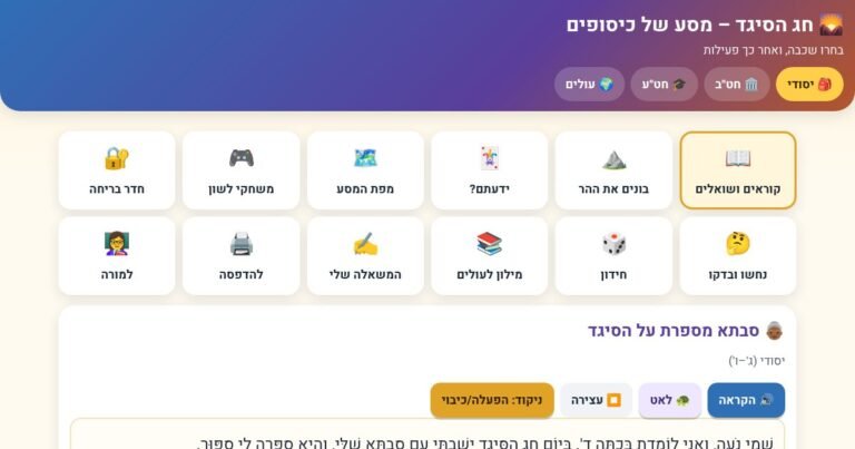 עמוד הפתיחה של חג הסיגד – מסע של כיסופים: אתר אינטראקטיבי לכל הרמות