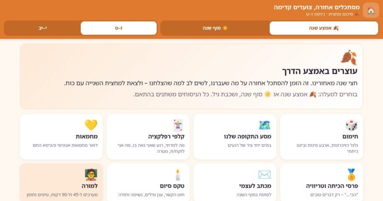 עמוד הפתיחה של מסתכלים אחורה, צועדים קדימה – פעילות סיכום תקופה