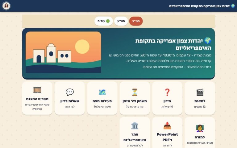 עמוד הפתיחה של יהדות צפון אפריקה בתקופת האימפריאליזם – מצגת קצרה 🌍