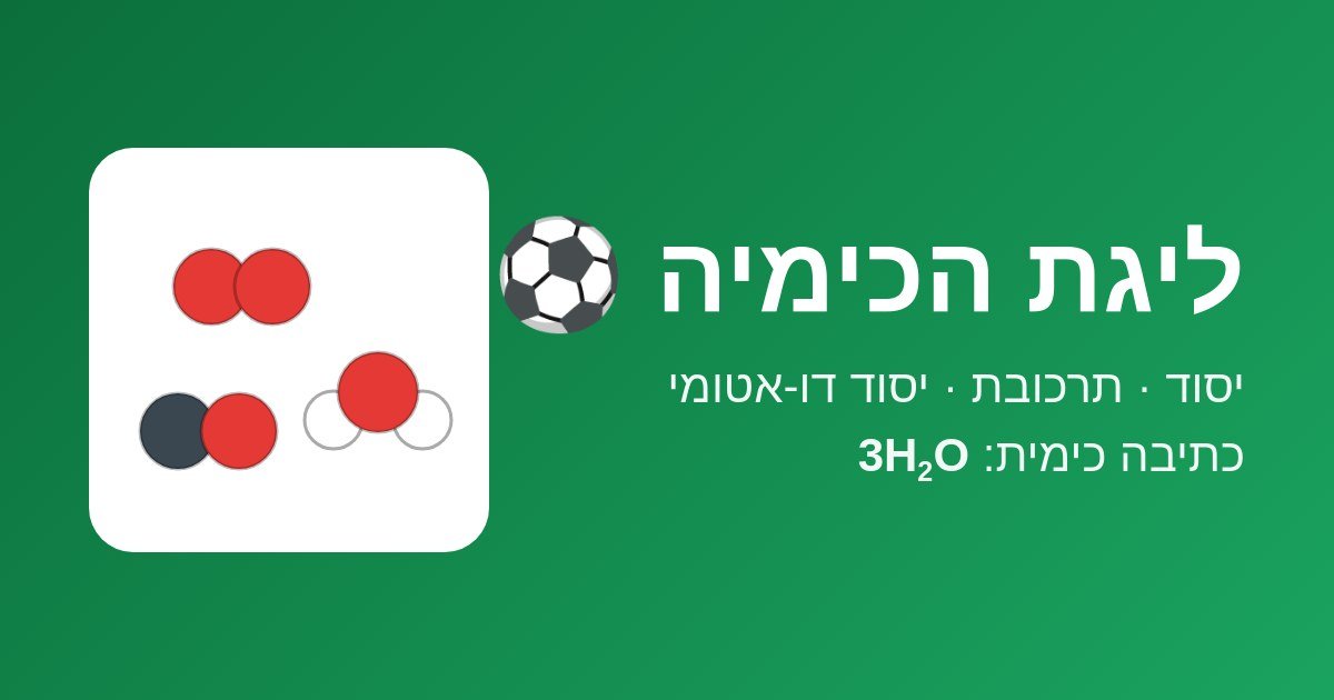 ליגת הכימיה – משחק תרגול יסודות ותרכובות לכיתה ז׳ מאת זהבית מרגולין